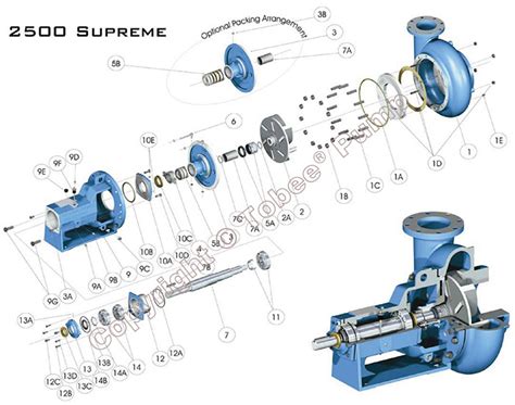 mission 2500 supreme centrifugal pump manual|mission 2500 supreme pump.